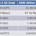 VIA, μετρήσεις του νέου x86 CPU της