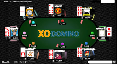 Panduan Bermain Bandar66 XoDomino