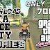 Download GTA VICE CITY Stories Only For 70MB