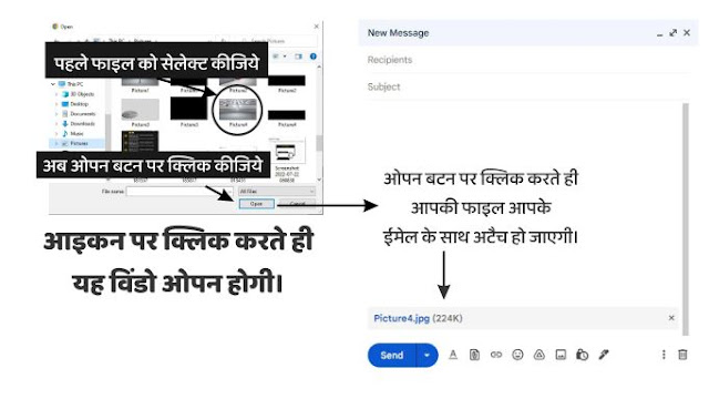 How to use Gmail tools in Hindi