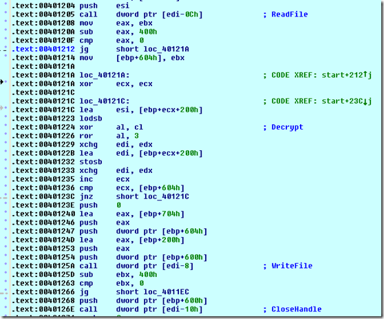 decrypt file and write