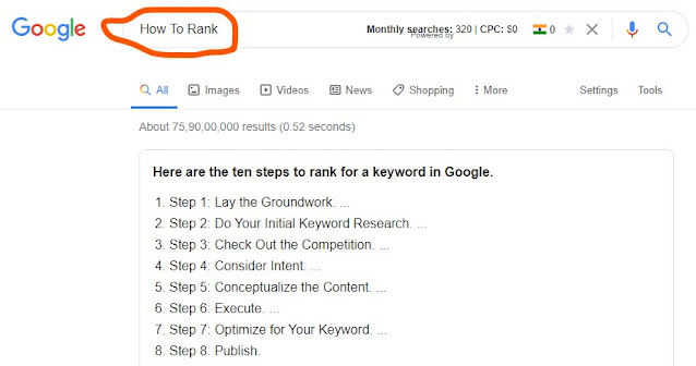 How To Rank on Google in hindi