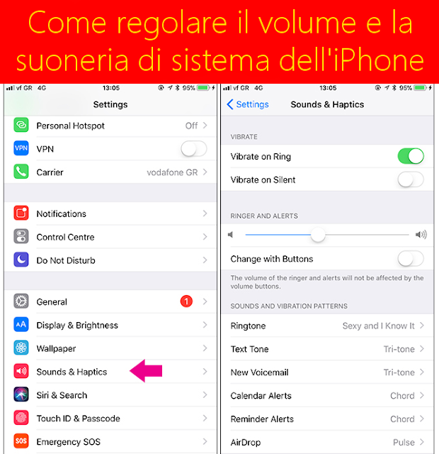 COME REGOLARE IL VOLUME E LA SUONERIA CON I PULSANTI DELL'IPHONE