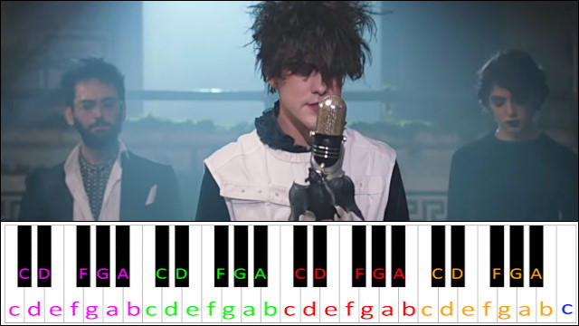 Little Dark Age by MGMT Piano / Keyboard Easy Letter Notes for Beginners