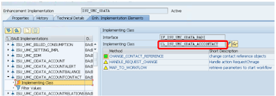 ABAP Development, NW ABAP Gateway (OData), SAP ABAP Tutorial and Material, SAP ABAP Career, SAP ABAP Learning, SAP ABAP Preparation, SAP ABAP Guides