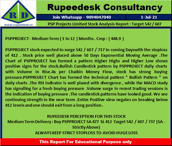 PSP Projects Limited Stock Analysis Report  Target 542  607