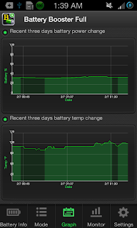 Battery Booster (Full) v6.7 for Android