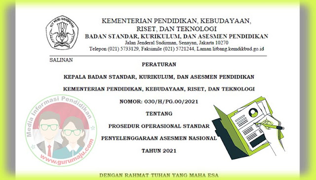 Download POS  Asesmen Nasional Tahun 2021