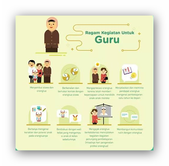 Ragam Acara Guru Di Hari Pertama Masuk Sekolah