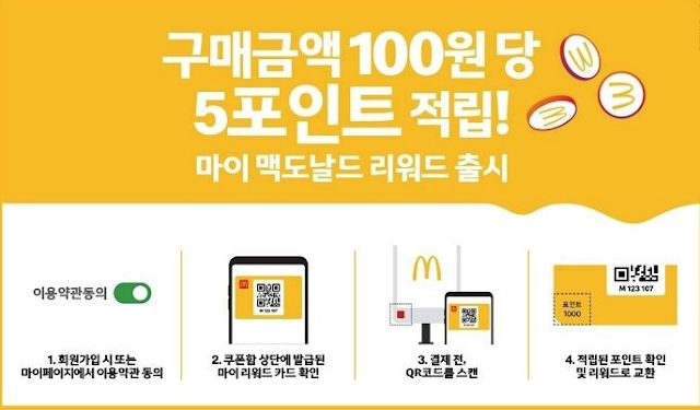 맥도날드