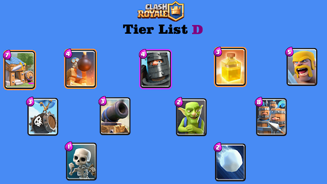 Clash Royale Tier List 2018 - D