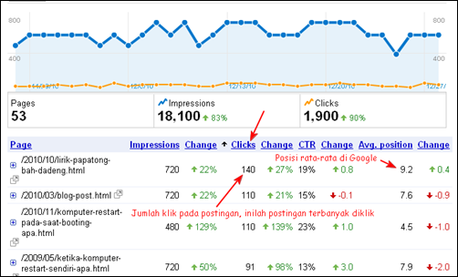 Search Queries 3