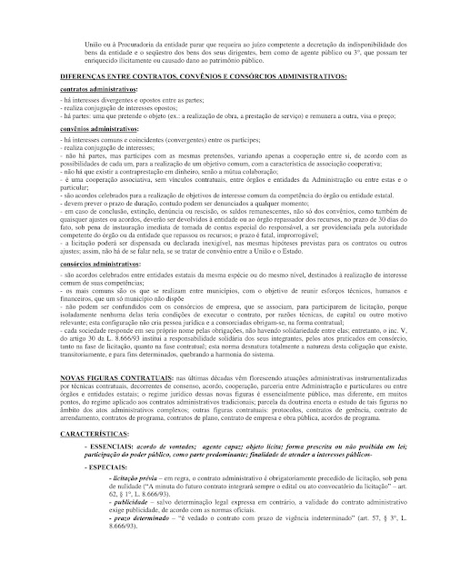 APOSTILA DE DIREITO ADMINISTRATIVO PARA CONCURSOS