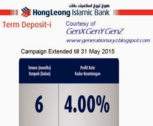 hong leong bank fd rate
