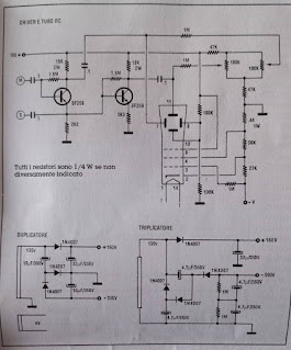 The schematic diagram: it's a starting point!