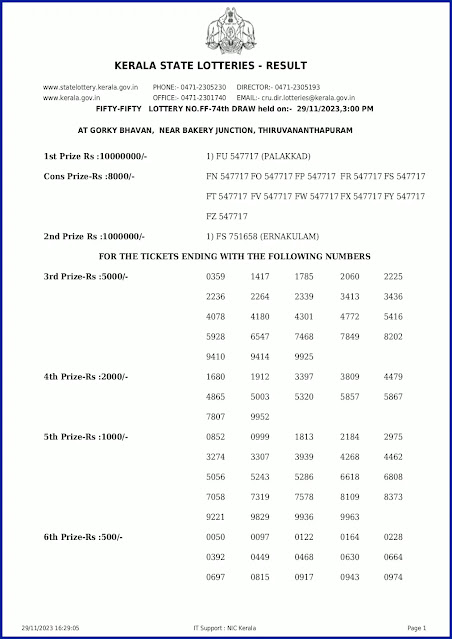 ff-74-live-fifty-fifty-lottery-result-today-kerala-lotteries-results-29-11-2023-keralalotteryresults.in_page-0001