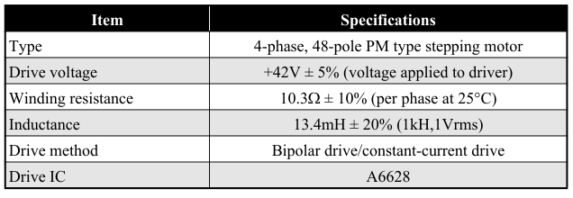 Bagian- bagian printer Epson1390