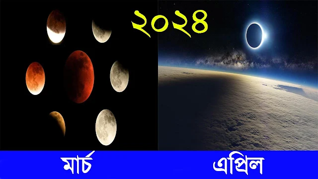 All Solar and Lunar Eclipse of 2024