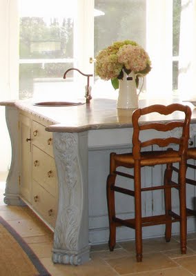 Kitchen Island Layout