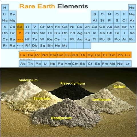 Mengenal Logam Tanah Jarang atau Rare Earth