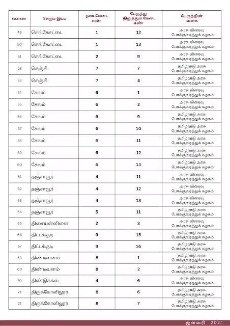 KCBT Platform Guide Tamil Page 3