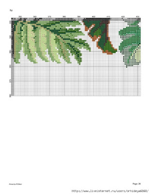 cross stitch, cross stitch kits, cross stitch pattern maker, cross stitch patterns, free cross stitch patterns, how to cross stitch, 