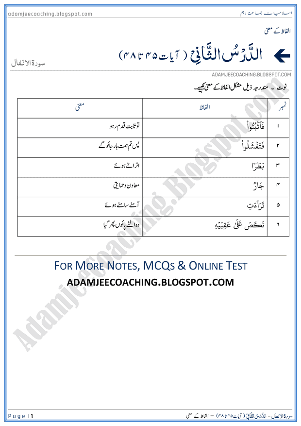 surah-al-anfal-ayat-45-to-48-words-meaning-islamiat-10th