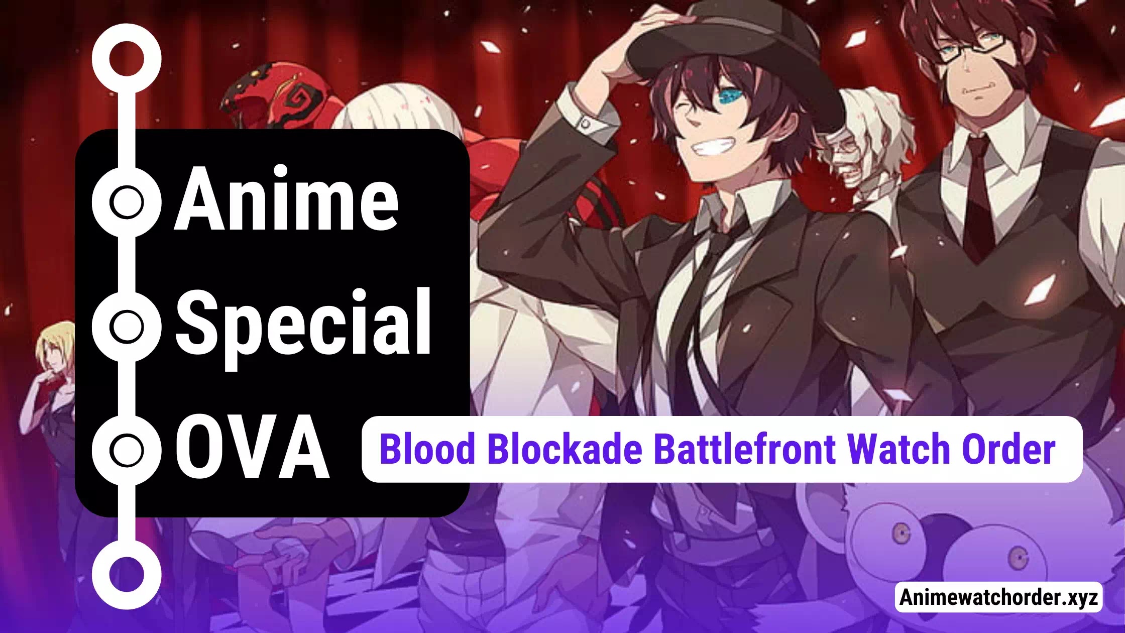 Blood Blockade Battlefront (Kekkai Sensen) Watch Order