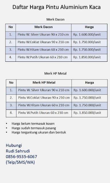 Daftar Harga  Toko Kusen Aluminium  Di  Bogor