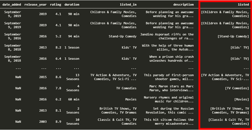 pandas_data_cleaning