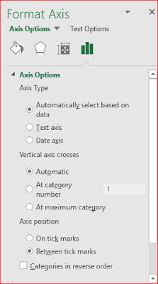  Format Chart Axis