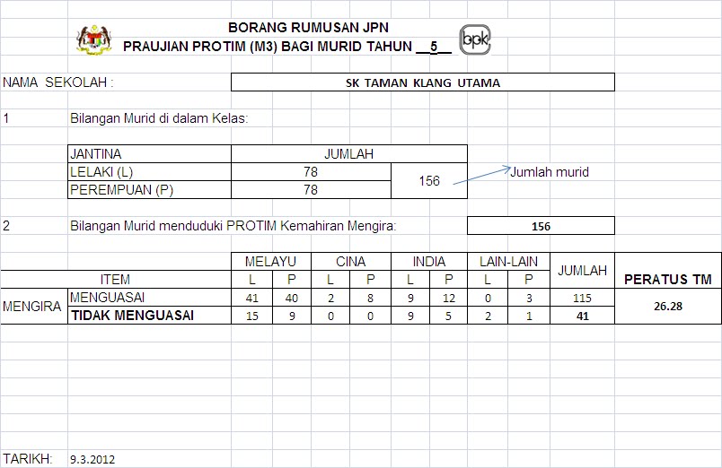 Soalan Matematik Akaun Matrikulasi - Contoh II