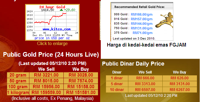  Harga  Emas  Hari  Ini  Di Malaysia  malaykojo