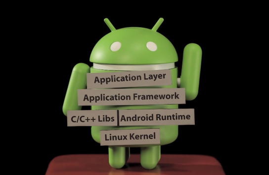 20 Free Websites to Learn Android Programming and Development