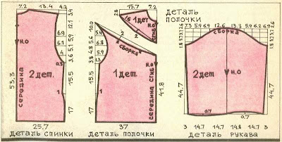 Морозные узоры... на блузке