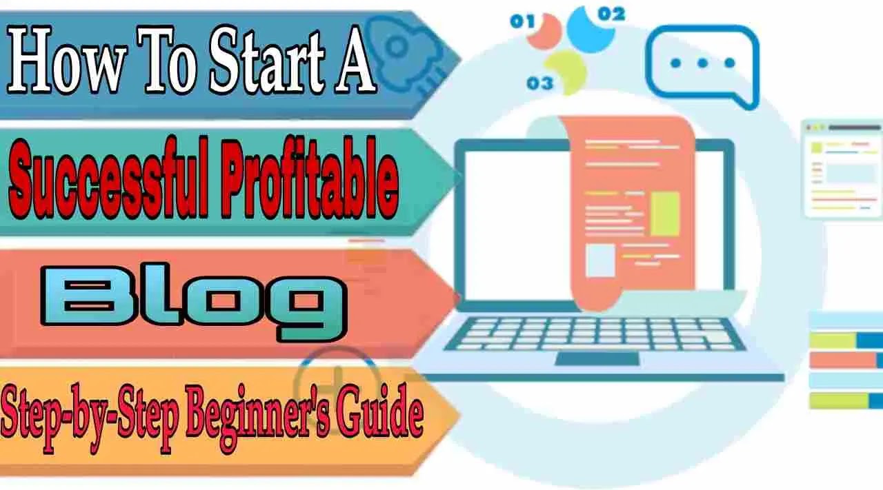 How To Start A Successful Blog - Step by Step Beginner's Guide
