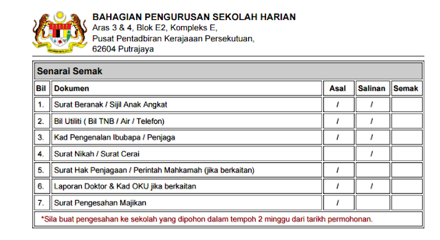 Contoh Surat Rasmi Rayuan Semakan Semula - Surat GG