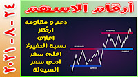 دعم و مقاومة أسهم البورصة المصرية مع أرقام التغير والحركة ليوم 24-08-2021 - أسعار أسهم البورصة المصرية