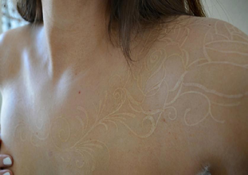 Helping You Find Tattoo sleeve Ideas fonts and popular designs for