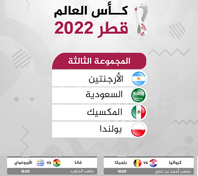 جدول مباريات كأس العالم لكرة القدم قطر 2022  المباريات وتوقيتها