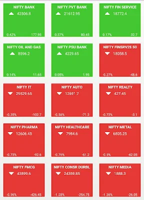 Positional Stock Pick: Money will be made in this stock of footwear sector! You can get a return of about 20% in 1 year.