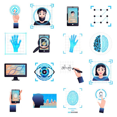 Types of Image Recognition: Object, Face, Text, and More