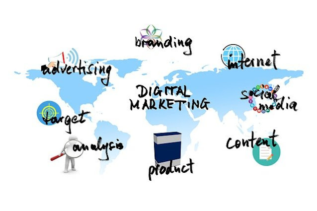 Digital Marketing Basics  Learn the basics that enable you to market professionally