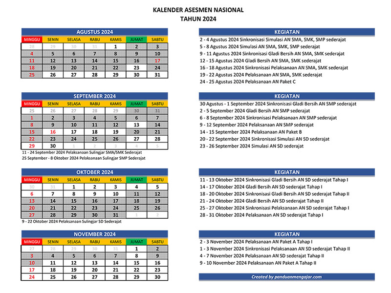 jadwal asesmen nasional 2024