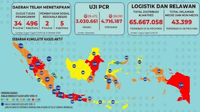 67 Pasien Sembuh dari Covid di Sulsel, dan Bertambah 141 Kasus Baru 