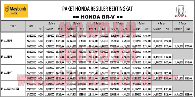 promo kredit mobil  honda brv paket bunga rendah maybank finance