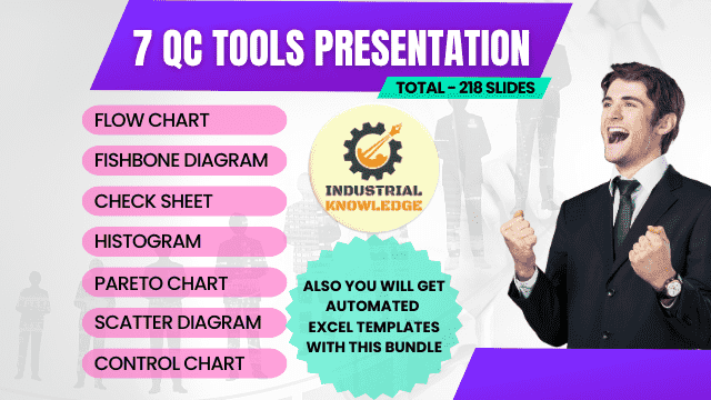 7 QC Tools Presentation Bundle