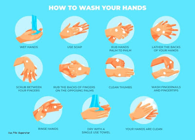 langkah mencuci tangan yang benar