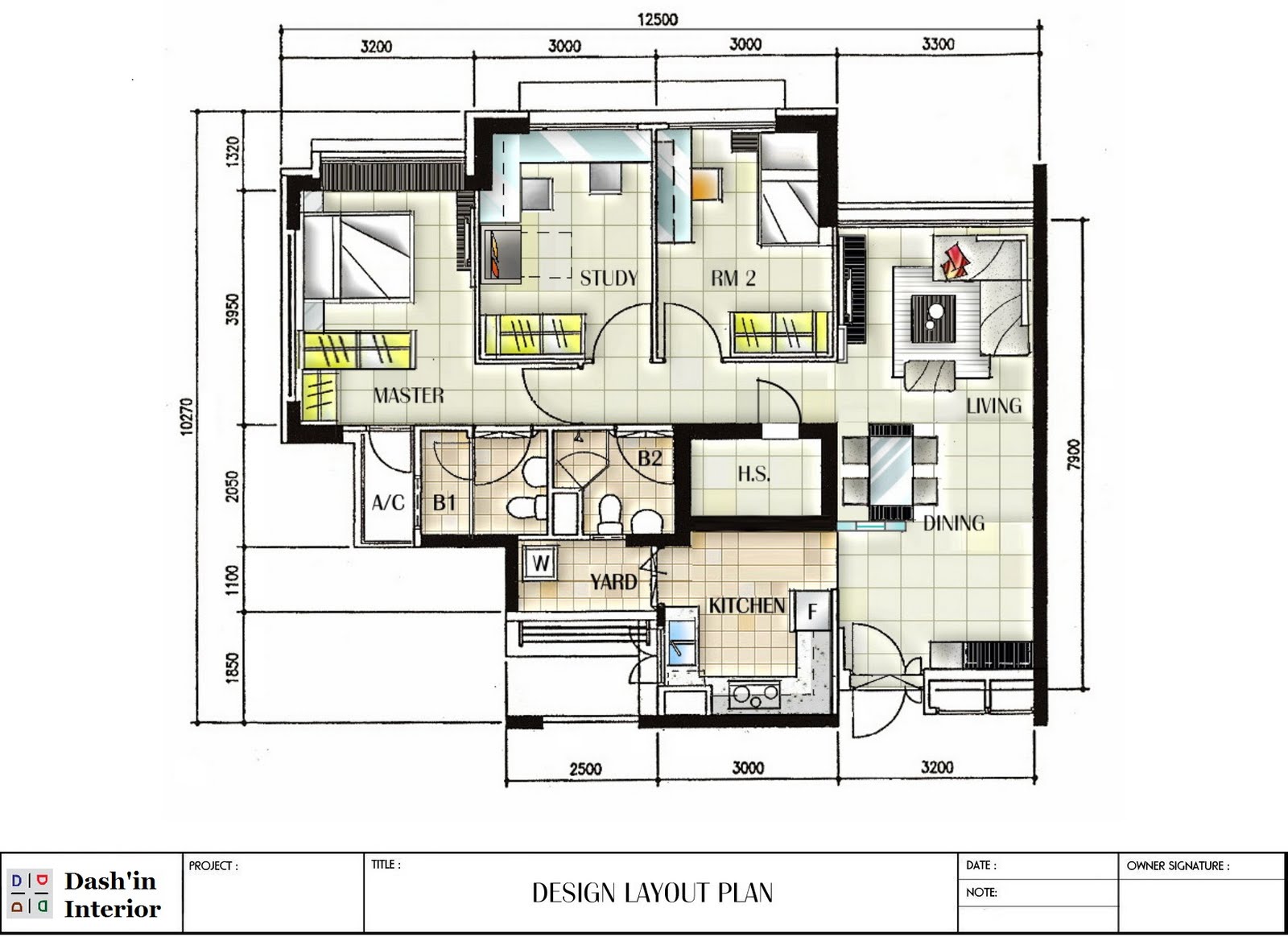 Design Kitchen Layout