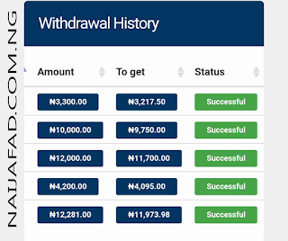 Withdrawal-History